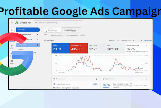 be media buyer PPC specialist and lead generation